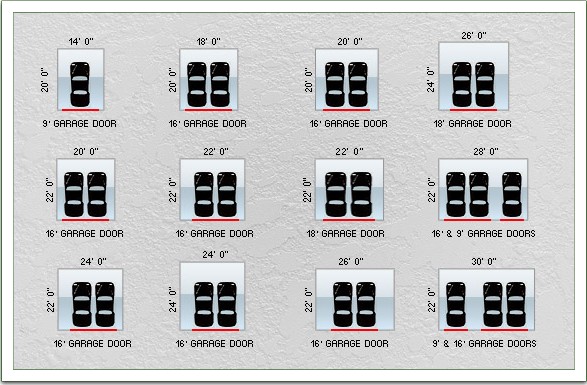 what-are-the-average-garage-door-sizes-garage-door-blog